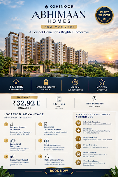 Indirapuram, Ghaziabad neighbourhood around Max Estates Indirapuram